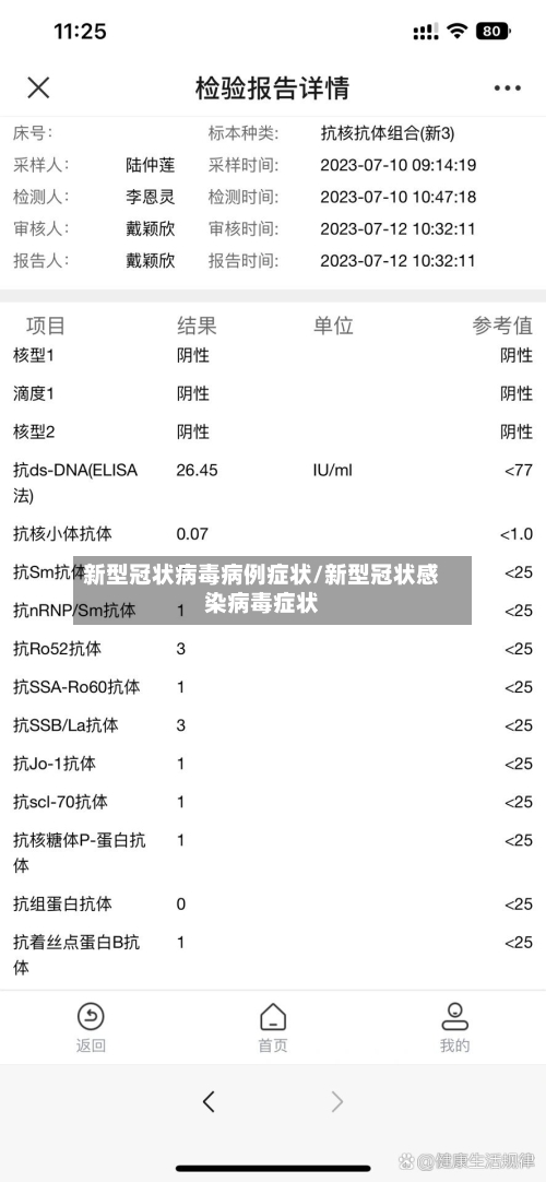 新型冠状病毒病例症状/新型冠状感染病毒症状-第2张图片